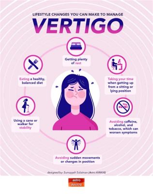 Can Loud Music Cause Vertigo? A Delicate Debate on Sound and Symptoms