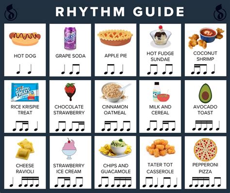 How to Count Music Beats: A Guide to Understanding Rhythm