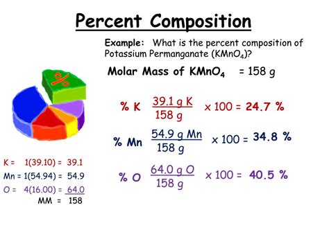 how to determine empirical formula from percent composition how to enhance your writing skills through the lens of empirical formulas